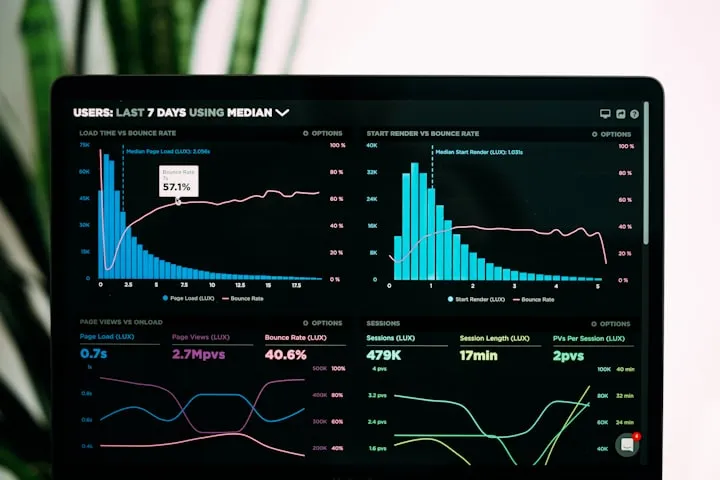 Dashboard di analisi SEO su schermo